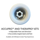 Baignoire balnéo en alcôve à 2 panneaux - 60 po x 36 po