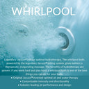 Baignoire balnéo en alcôve à 2 panneaux - 60 po x 36 po